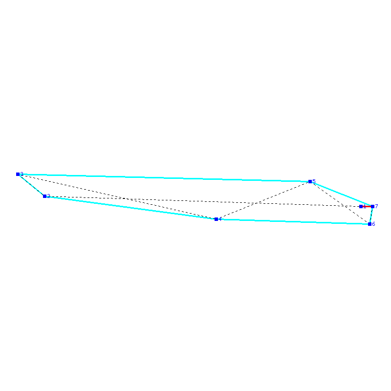 Flugauswertung